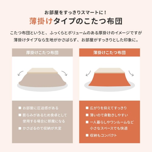 メレンゲタッチのこたつ掛ふとん 正方形