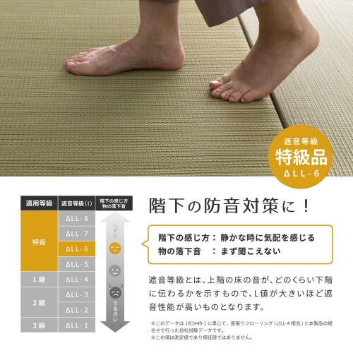 カラーの選べる軽量置き畳 紗彩 同色12枚組