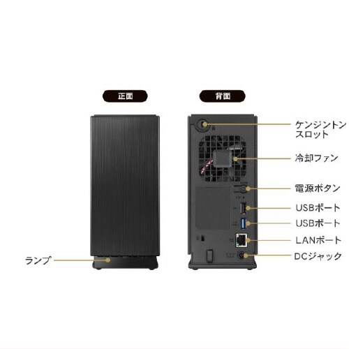 2.5GbE対応 2ドライブ HDD 16TB