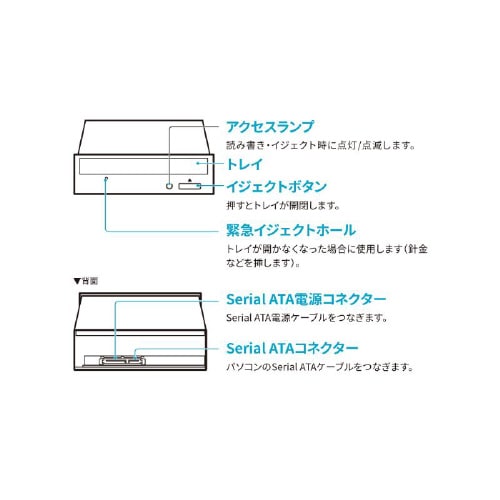 BDXL対応 内蔵ブルーレイドライブ