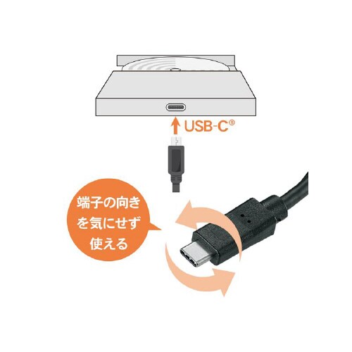 Type−C対応ポータブルDVDドライブ
