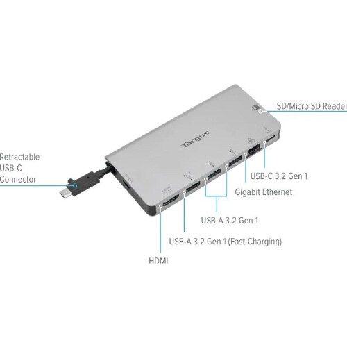 USB−C 4K HDMI ドッキングステーション
