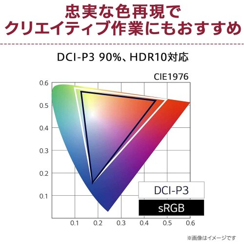 31.5インチ ワイド液晶ディスプレイ