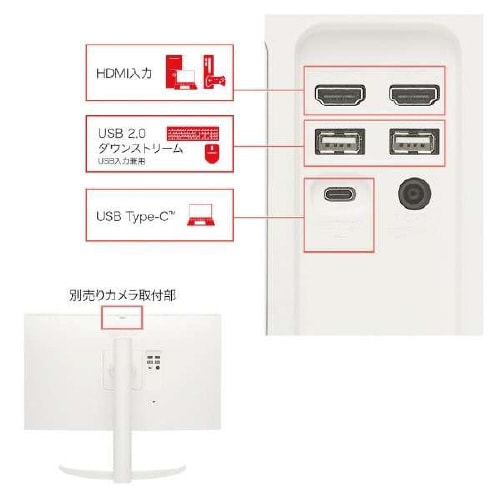 31.5インチ4Kスマートモニター