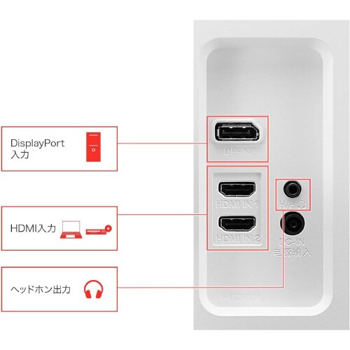 31.5インチ 4Kワイド液晶ディスプレイ