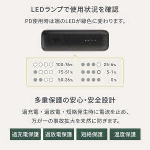 モバイルバッテリー 10000mAh