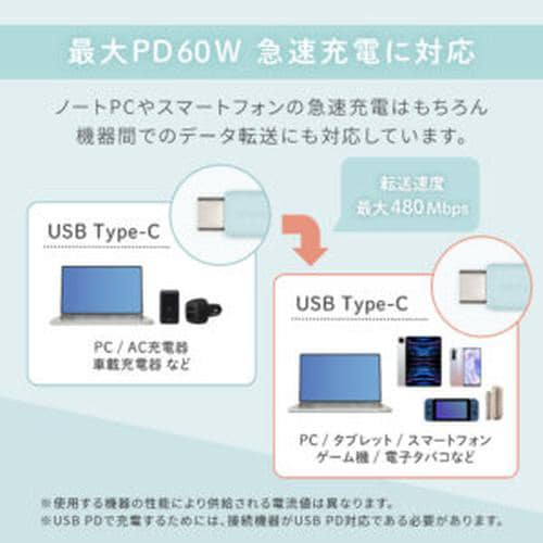 シリコン製USB C−USB Cケーブル