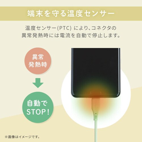 シリコン製USB C−USB Cケーブル