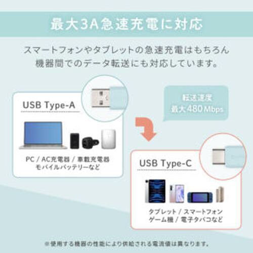 シリコン製USB A−USB Cケーブル