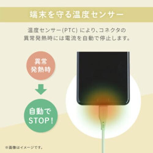 シリコン製USB A−USB Cケーブル