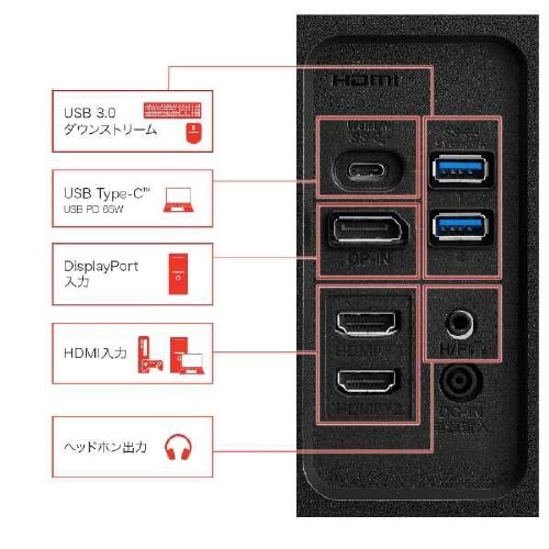 34インチ 曲面型ウルトラワイド 液晶ディスプレイ