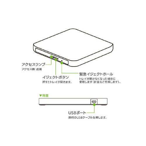 保存ソフト付きポータブルDVDドライブ ブラック
