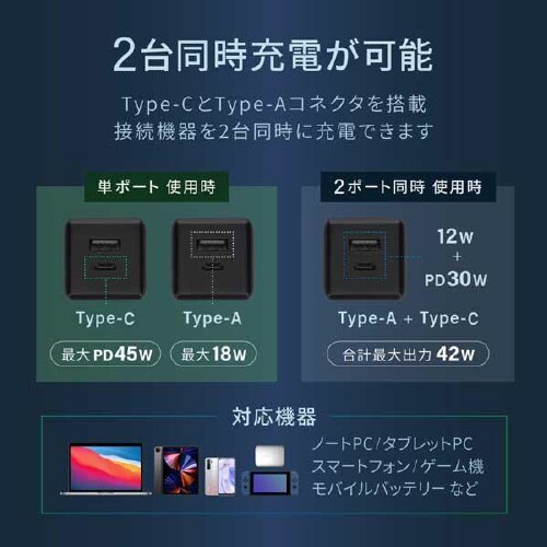 PD45W対応 小型2ポートAC充電器