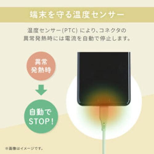 シリコン製USB C−USB Cケーブル