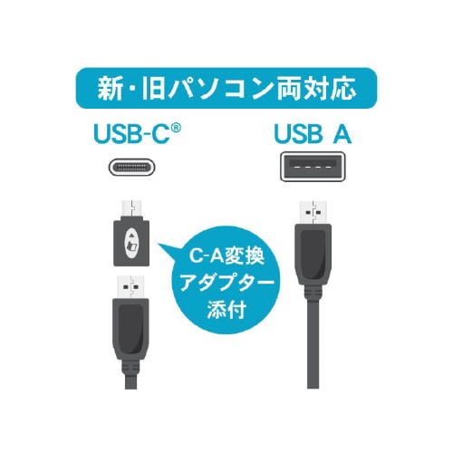 USB Type−C対応 外付型ブルーレイドライブ