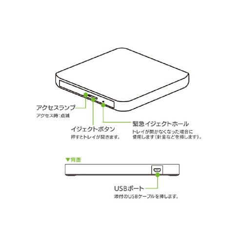 保存ソフト付きポータブルDVDドライブ ホワイト
