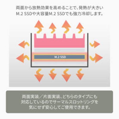 M.2SSD用アルミ製両面ヒートシンク