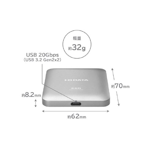 MagSafe対応 USB 20Gbps1TB