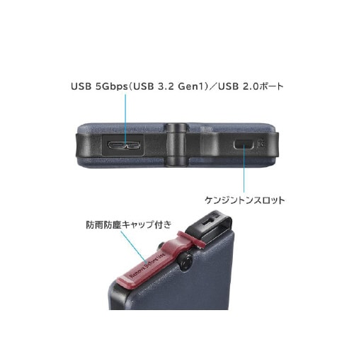 ハードウェア暗号化対応ポータブルSSD 1TB