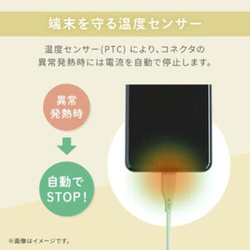 シリコン製USB C−USB Cケーブル