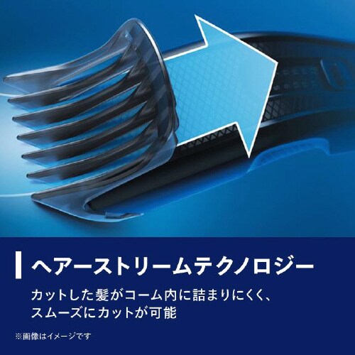 ヘアカッターHC3505/15