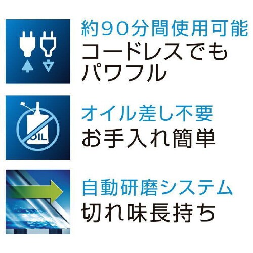 ヘアカッター HC5690/60