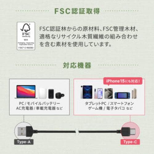 バイオマス素材使用USB A−Cケーブル
