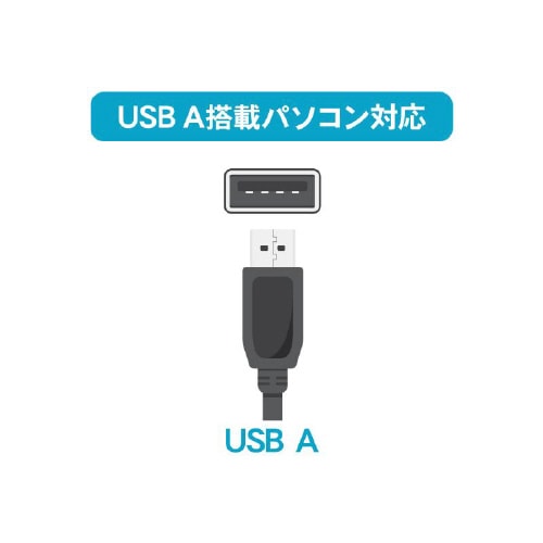 USB−A対応ポータブルブルーレイドライブ