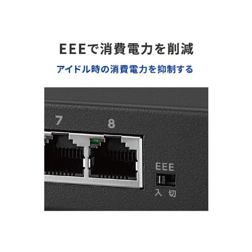 ループ検知・防止機能搭載L2スイッチングハブ