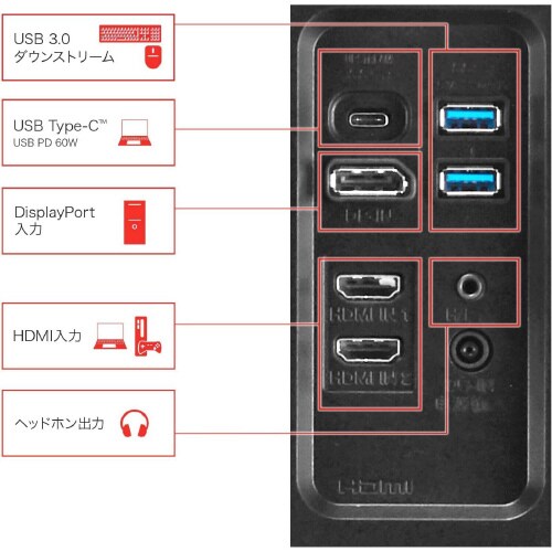 31.5インチ エルゴアーム 液晶ディスプレイ