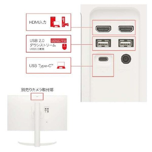 27インチ4Kスマートモニター