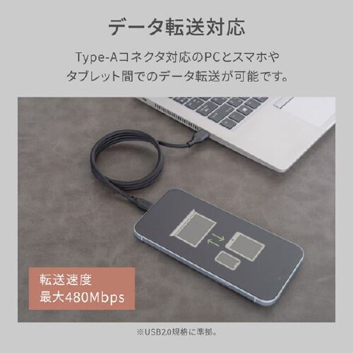 USB A−C纏まるマグネットケーブル