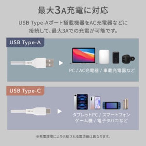 USB A−C纏まるマグネットケーブル