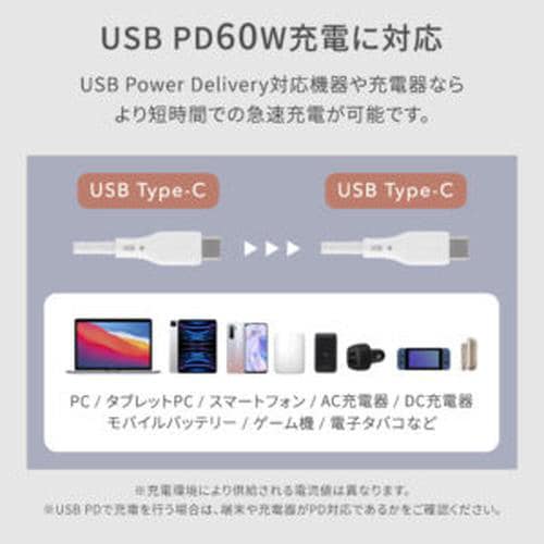 USB C−C纏まるマグネットケーブル