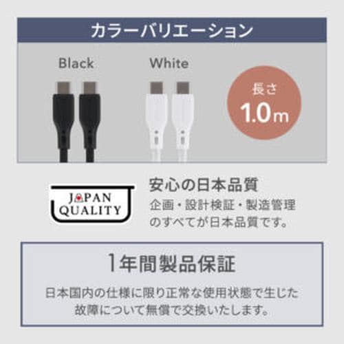 USB C−C纏まるマグネットケーブル