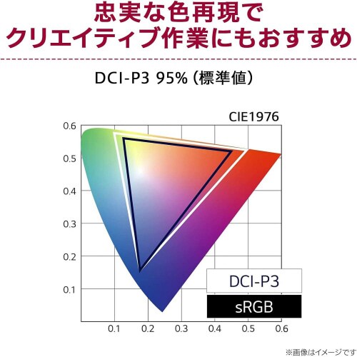 27インチ 4Kワイド液晶ディスプレイ