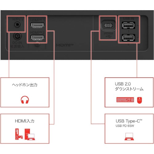 27インチ 液晶ディスプレイ