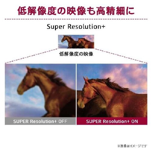 31.5インチ 4Kワイド液晶ディスプレイ
