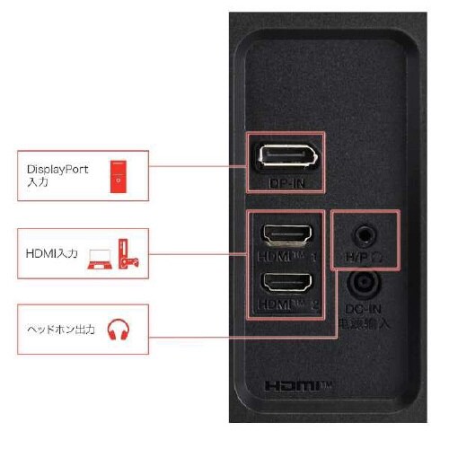 31.5インチ 4Kワイド液晶ディスプレイ