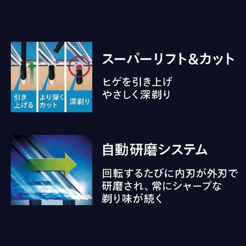 5000シリーズ S5889/60