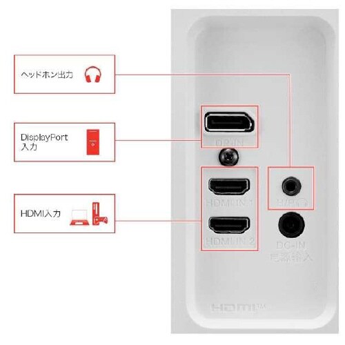 27インチ 4Kワイド液晶ディスプレイ