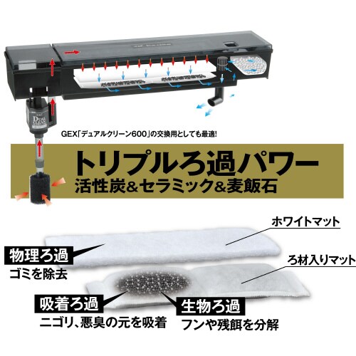 デュアルマットパワー