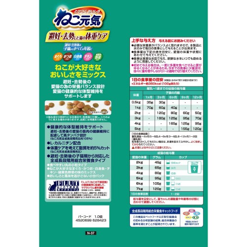 ねこ元気避妊・去勢した猫の体重ケアまぐろ