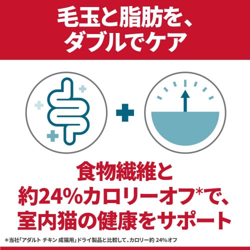 サイエンス・ダイエット猫用インドアキャッ