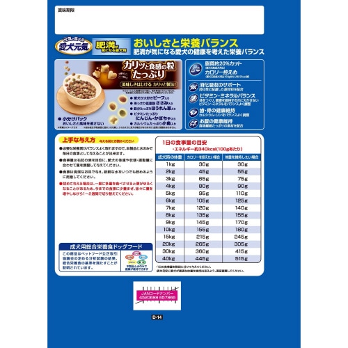 愛犬元気肥満が気になる愛犬用ビーフ・ささ