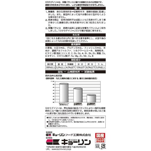 ひかりデイリー 中粒