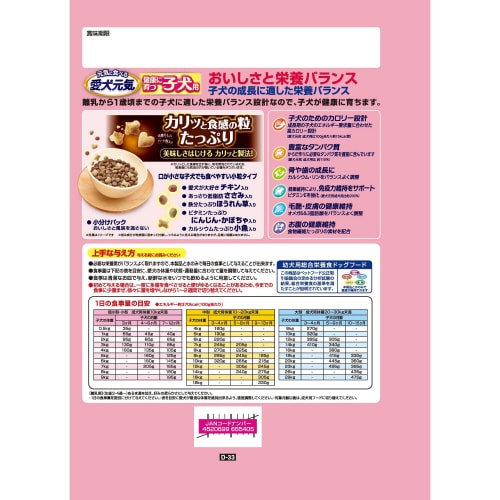 愛犬元気健康に育つ子犬用チキン・ささみ・
