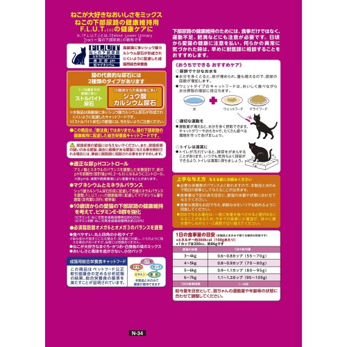 ねこ元気下部尿路の健康維持用10歳頃から