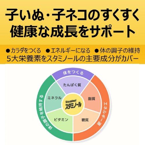 スタミノール子いぬ・子ねこ用