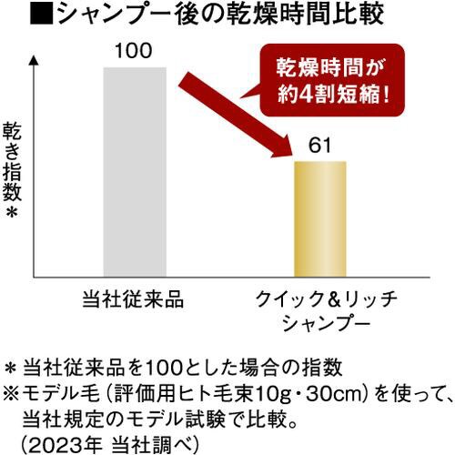 ペットキレイ 泡リンスインシャンプー 子